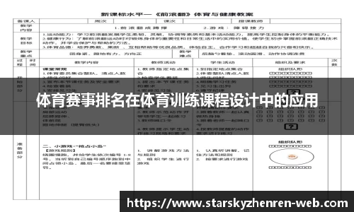 体育赛事排名在体育训练课程设计中的应用